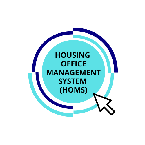 HOMS